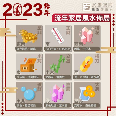 八白玉2023|兔年9大家居「吉凶方位」一覽！風水佈局小貼士 放咩。